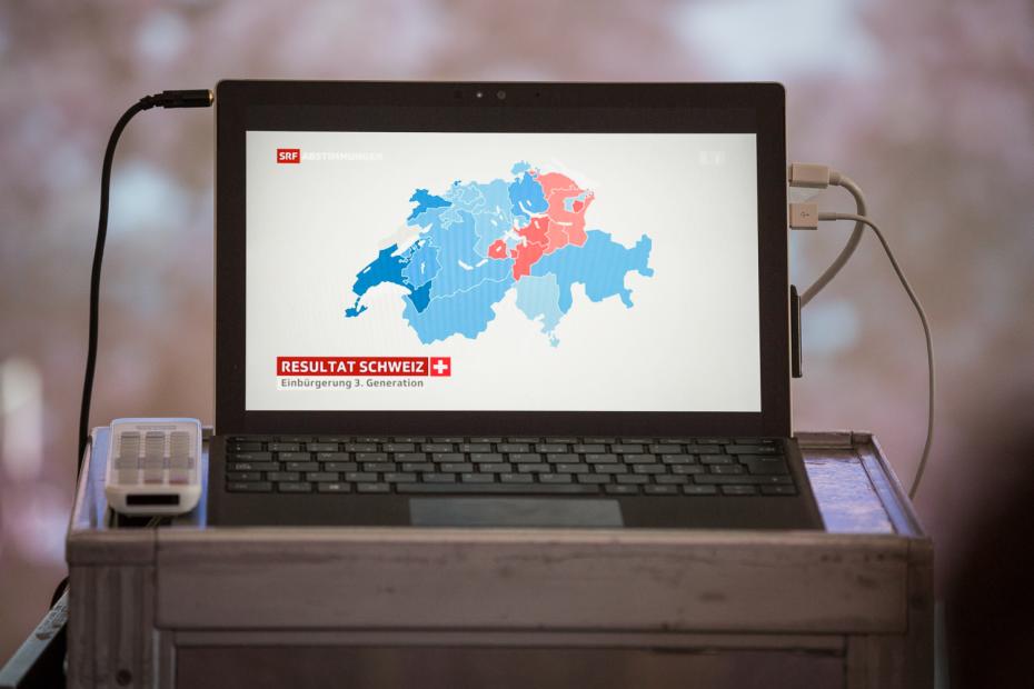3GE Abstimmungsresultat Schweiz